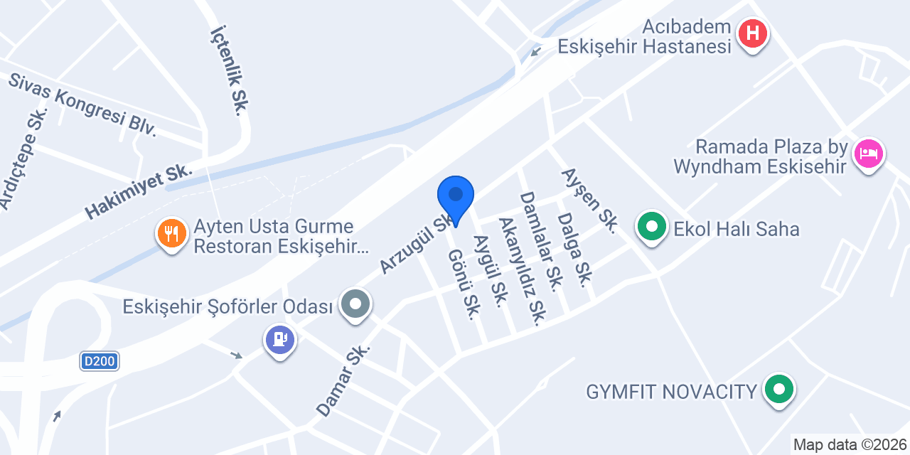 GUVEN SIRKETLER GRUBU A.S. konumu