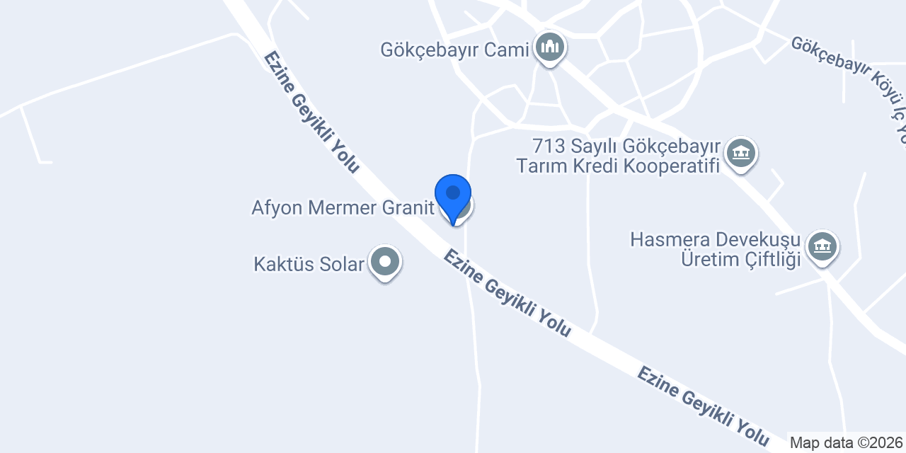 Çıtır mobilya konumu