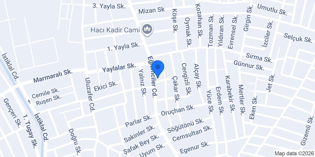 ETÇİM konumu