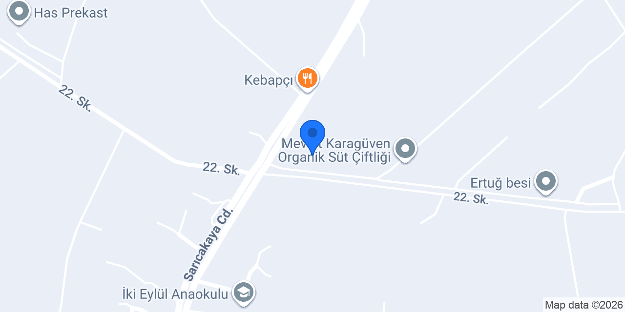 Brand Consept konumu