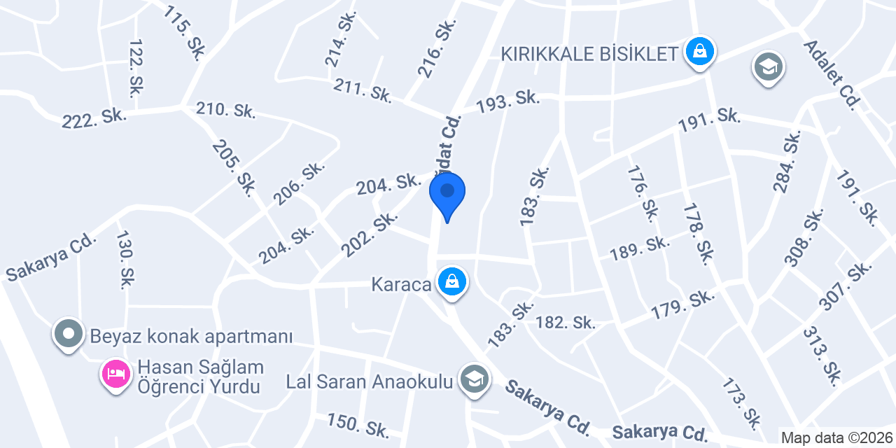 Aktüel Alışveriş konumu