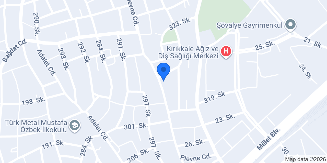 İpragaz konumu
