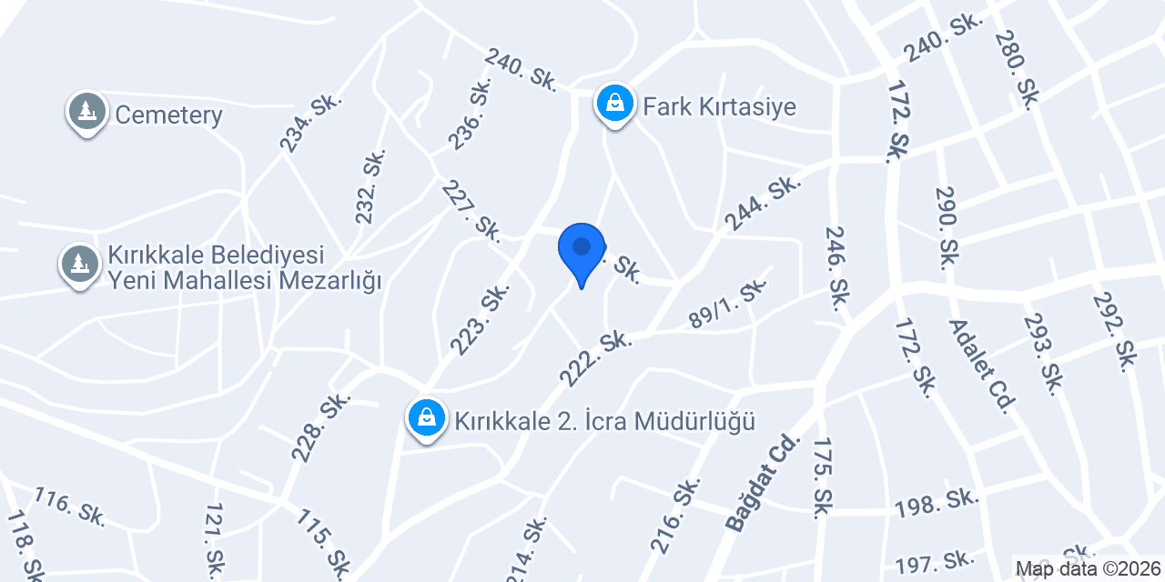 M GROSS konumu