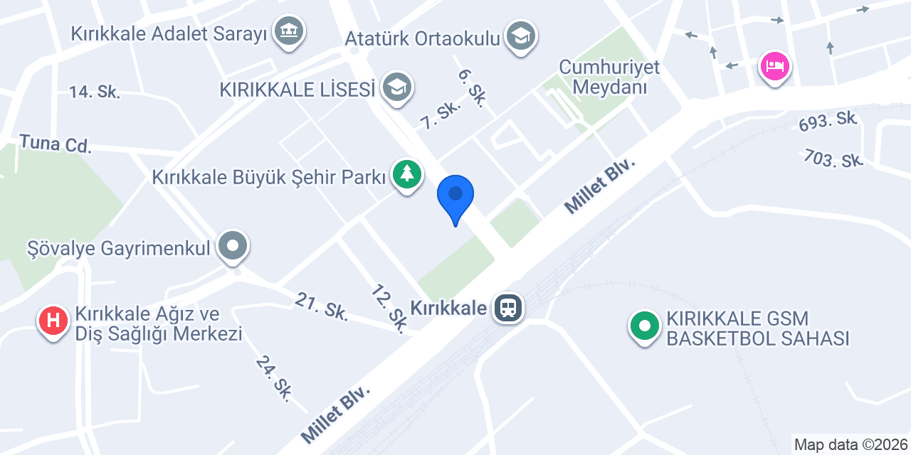 ERDOĞAN KARDEŞLER GROUP konumu