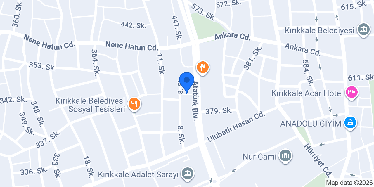 Yöntem Temizlik konumu