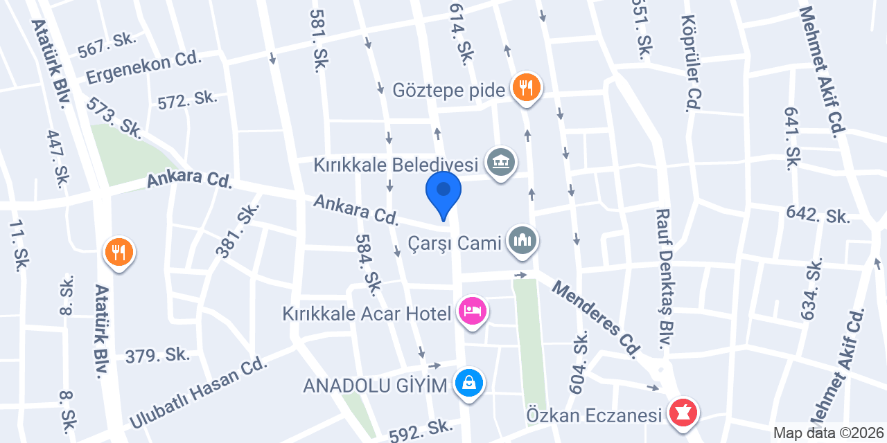 Akbank konumu