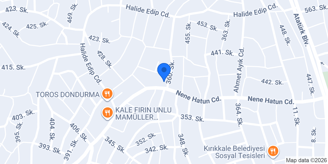 Sucu içecek pazarı konumu
