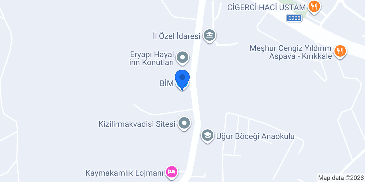 BİM konumu