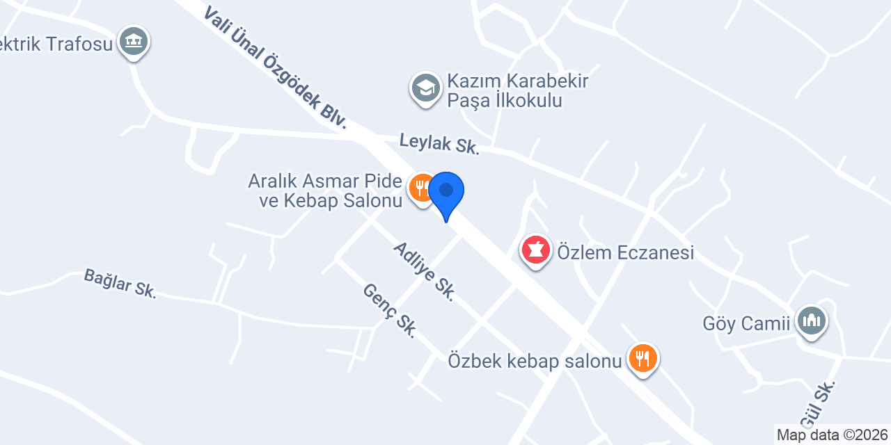 Toksözler Ticaret konumu