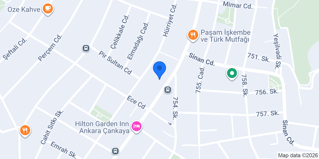DİKMEN PET SHOP konumu