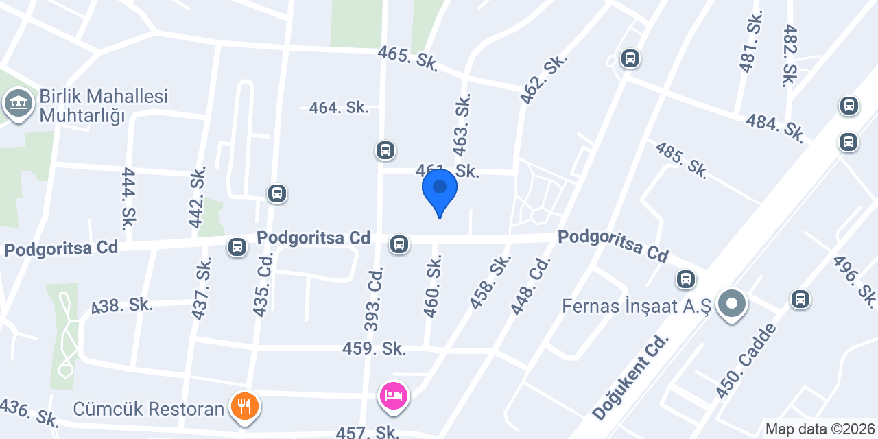 Vagonik E-Ticaret konumu