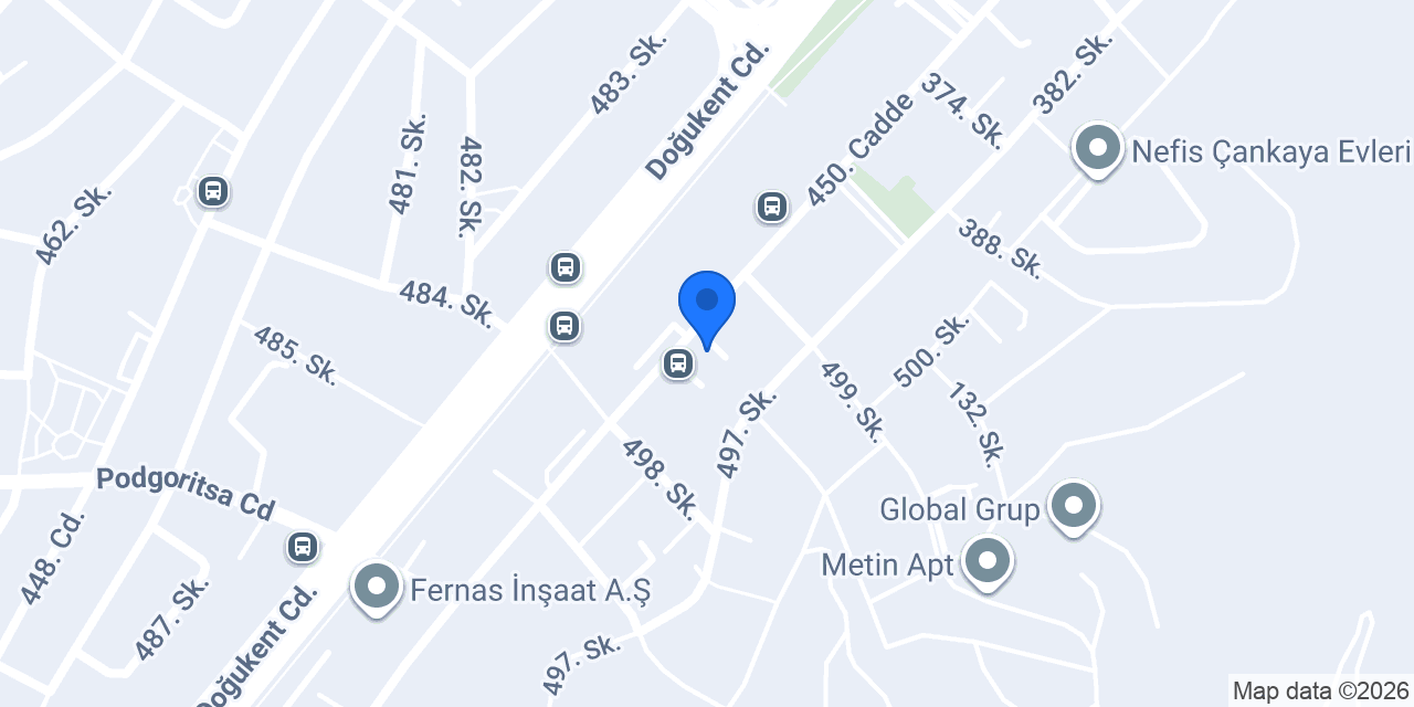 Fikret Acar konumu