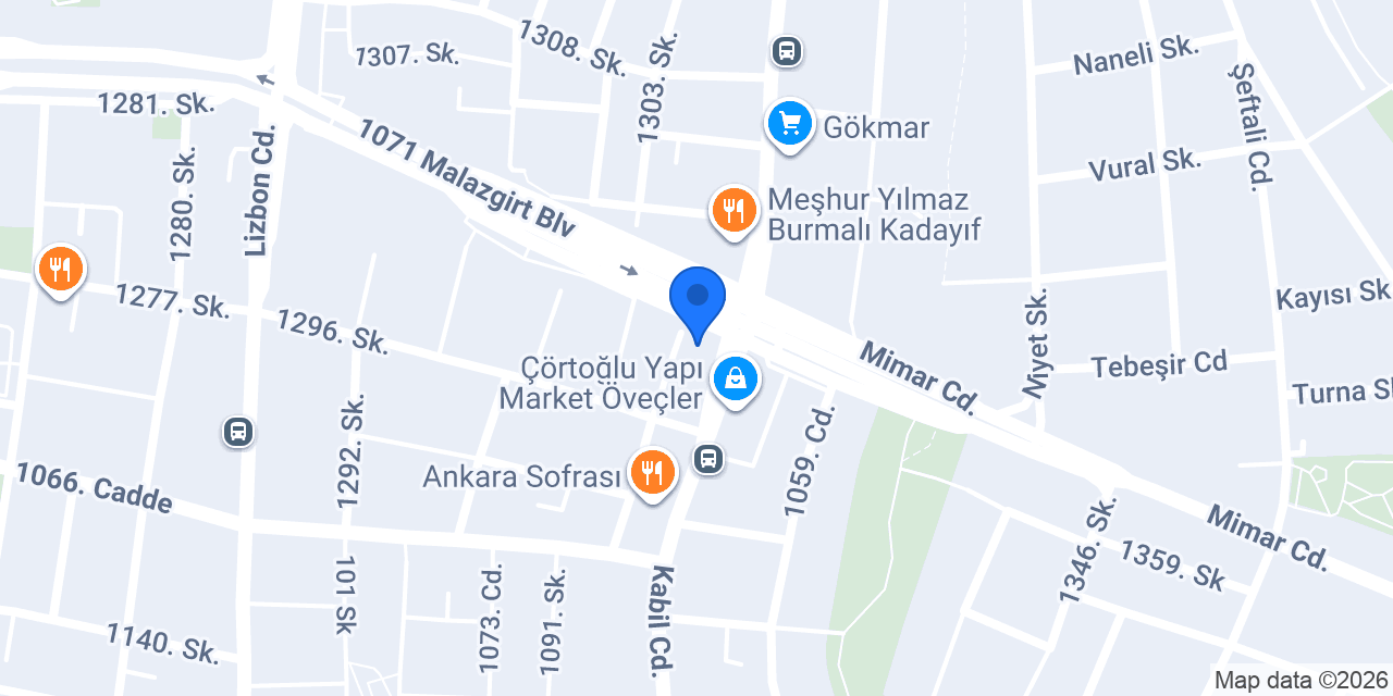 Dedeoğlu Mefruşat konumu