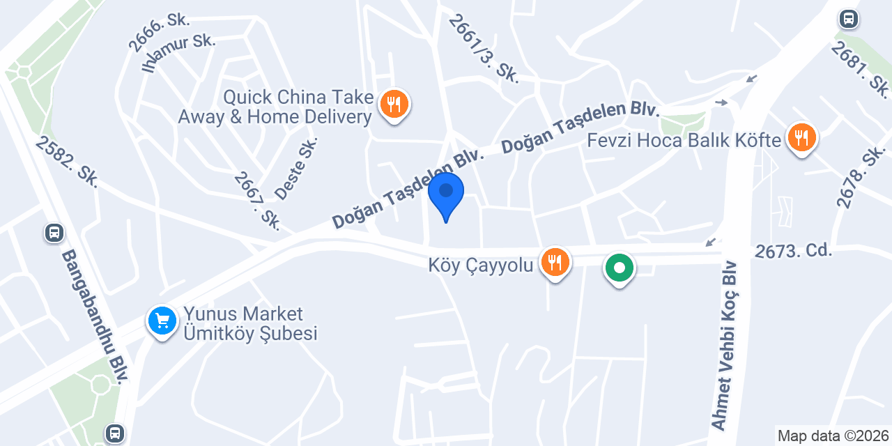 Koçtaş Fix konumu