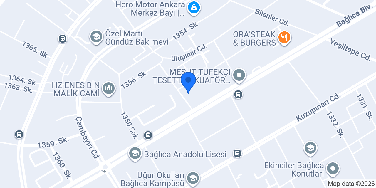 Kosovalı Grup konumu