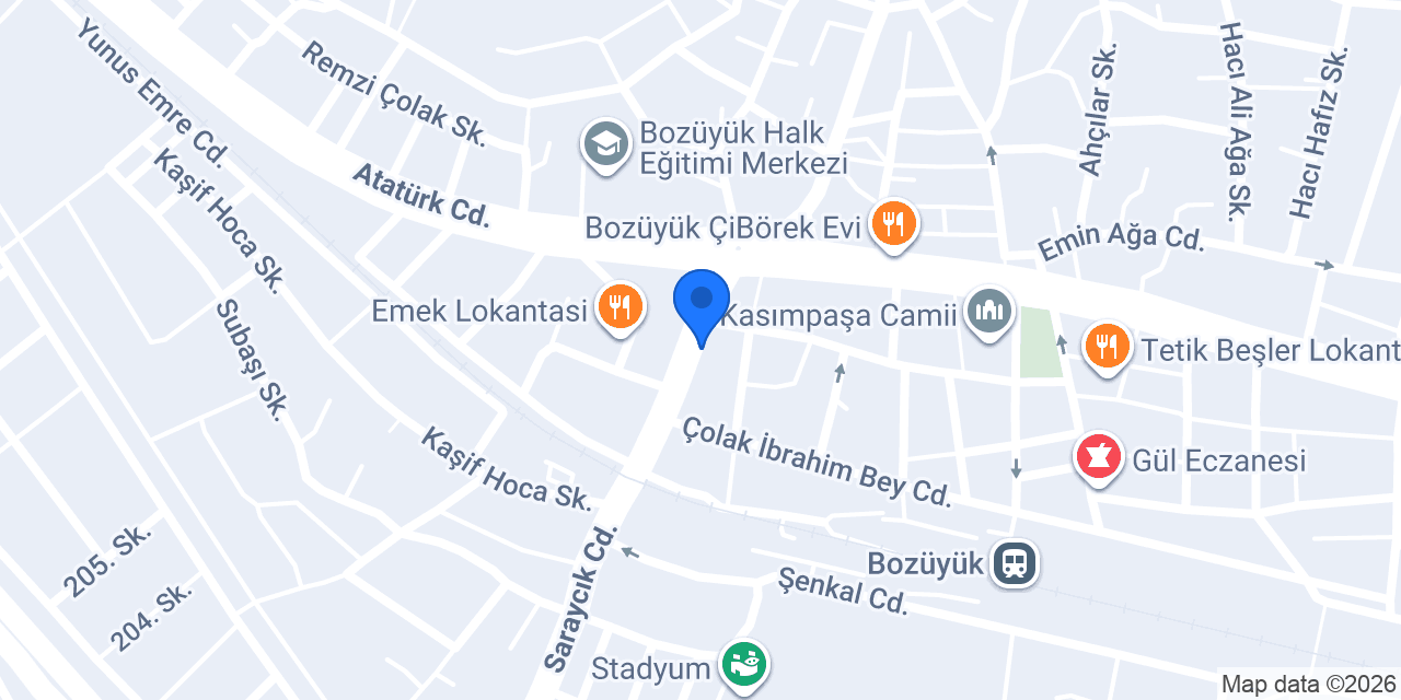 VKT TETİK BEŞLER konumu