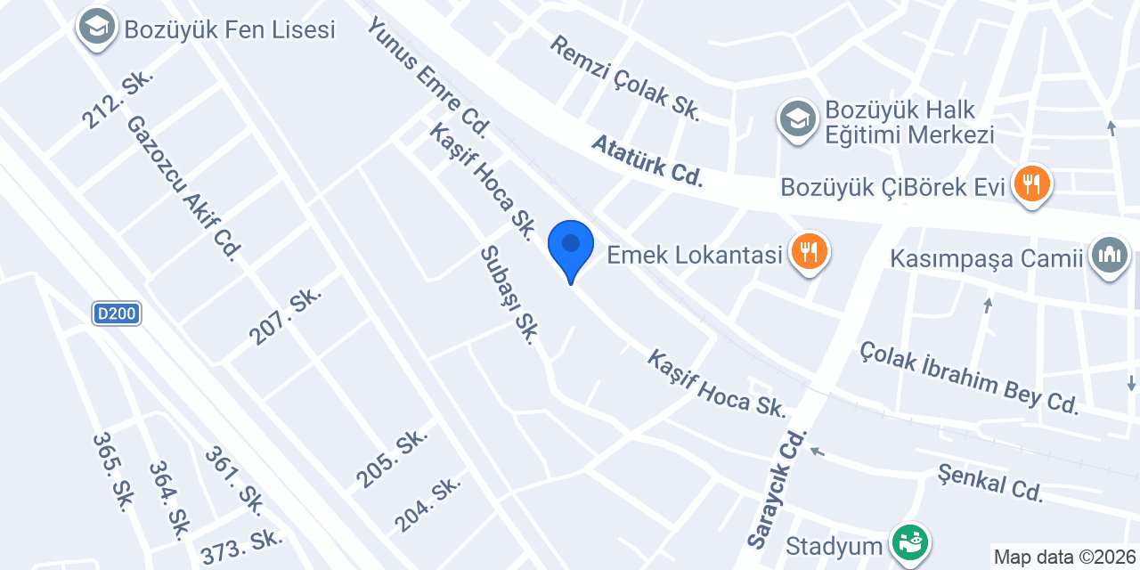 Ayzel Elektronik konumu
