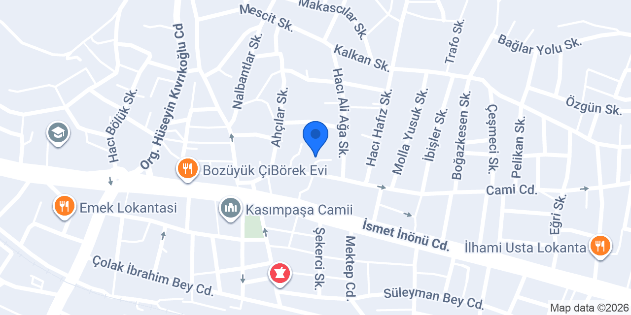 Ümit Usta Kokoreç konumu