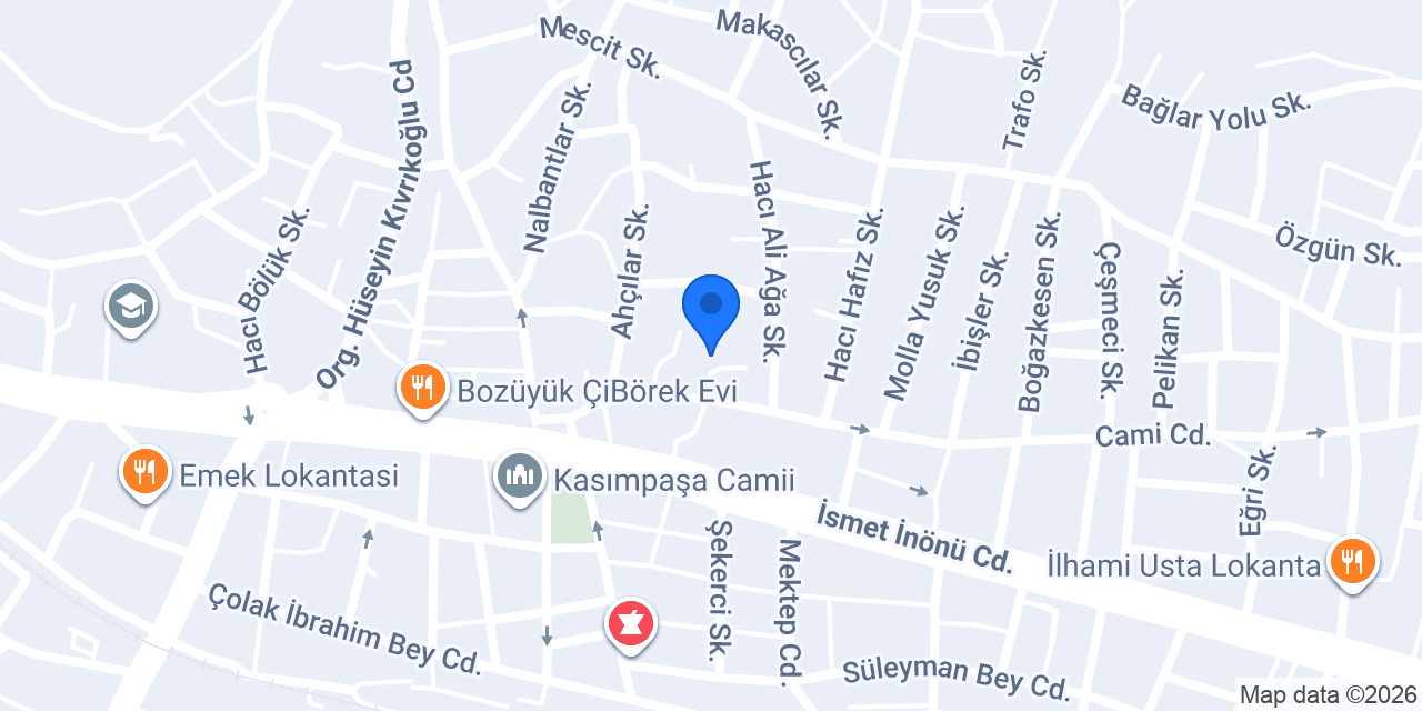 Köfteci Mehmet konumu