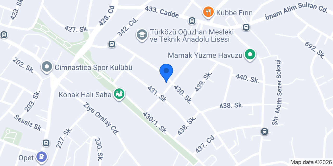 Koparan Market konumu