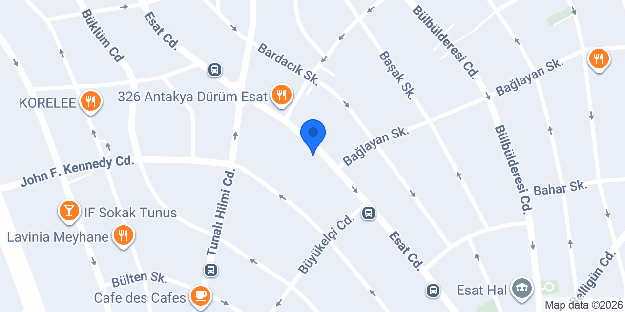 Garanti BBVA Küçükesat Şubesi konumu