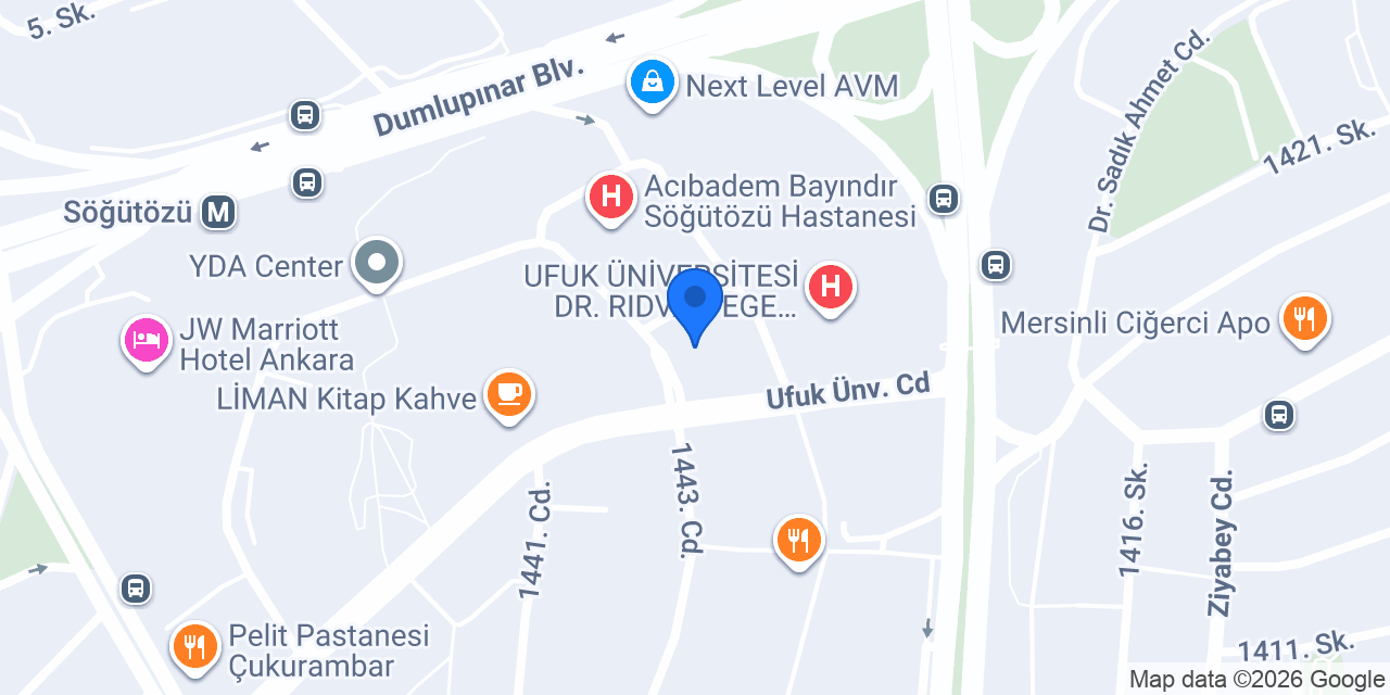 İklim Enerji konumu
