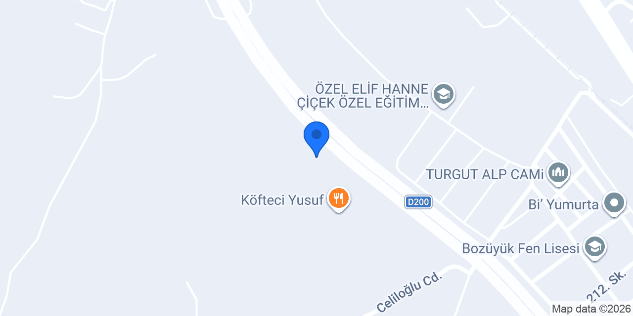Loft konumu