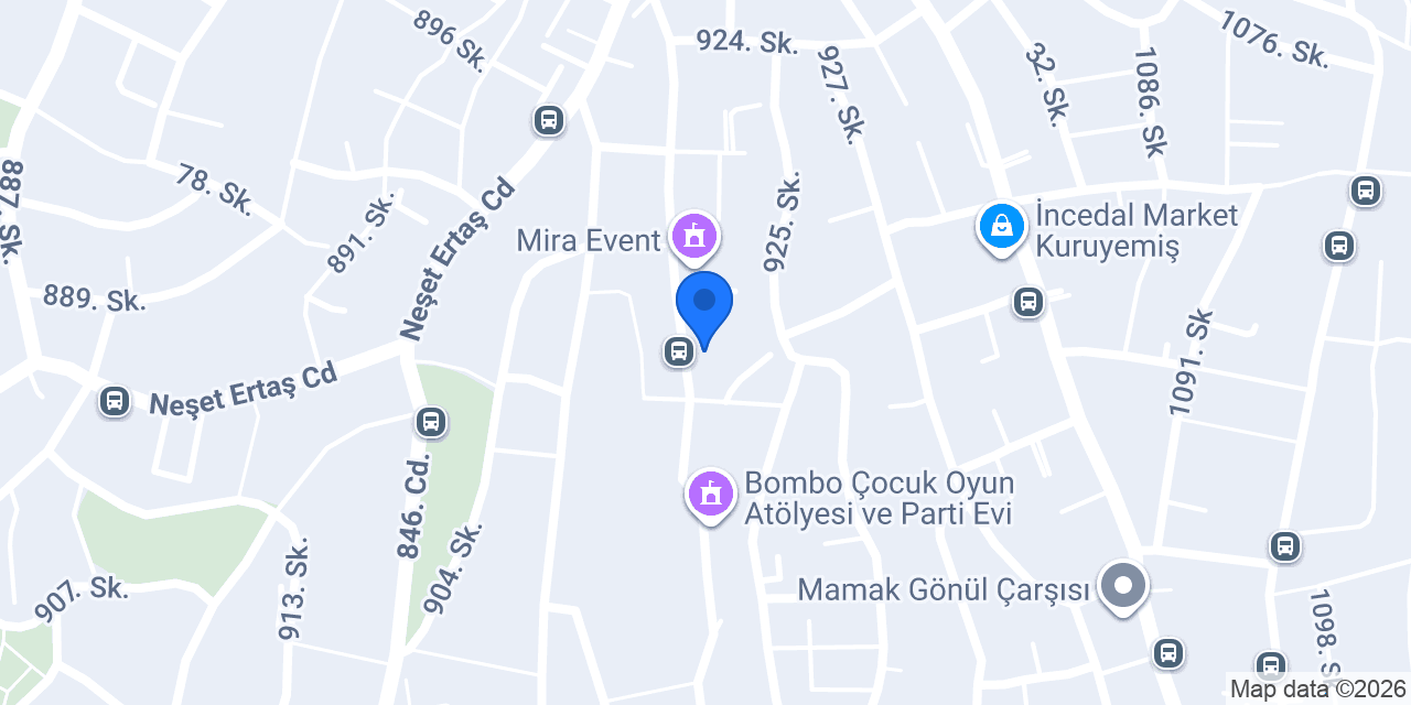 Ankaraçiğköftecisi konumu