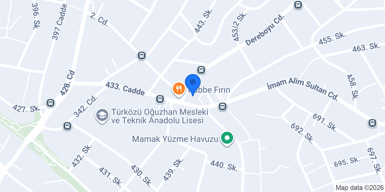 arda sağlık eczanesi konumu