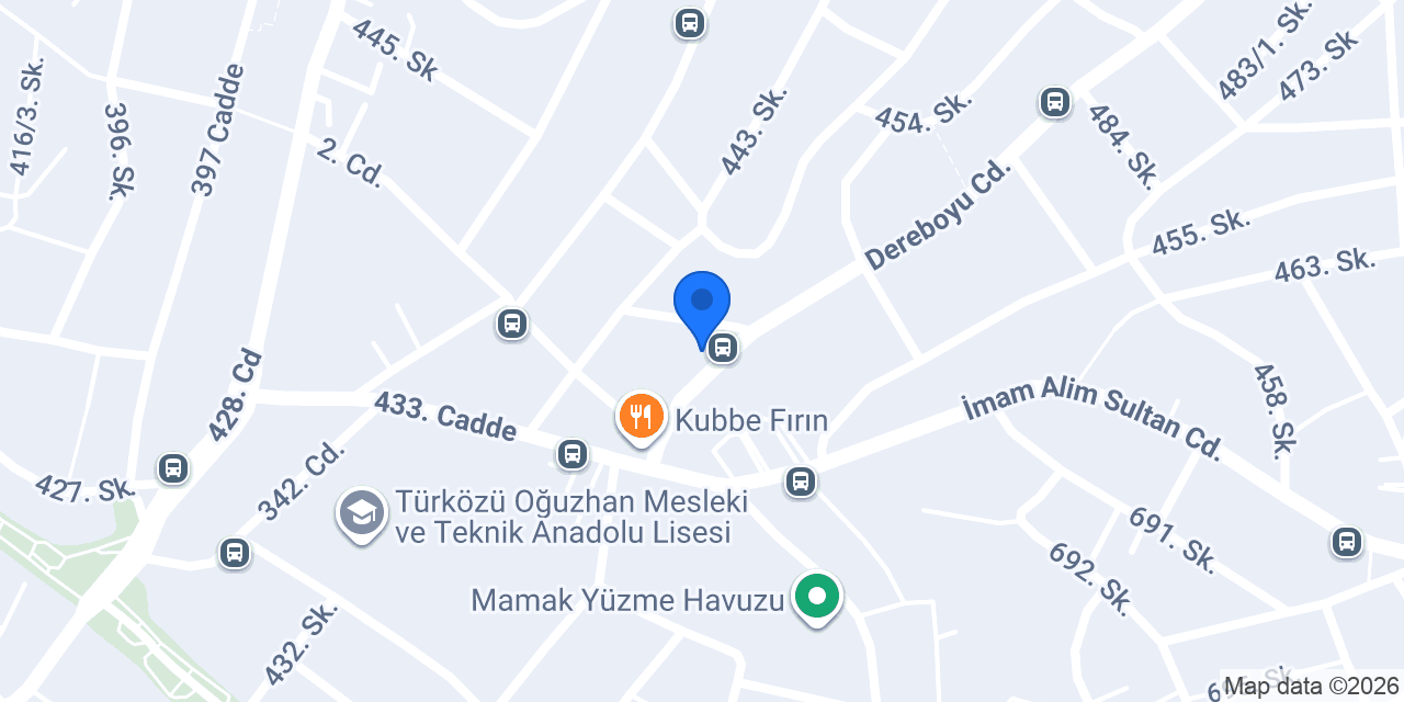Meşhur Köfteci Ramazan Usta konumu