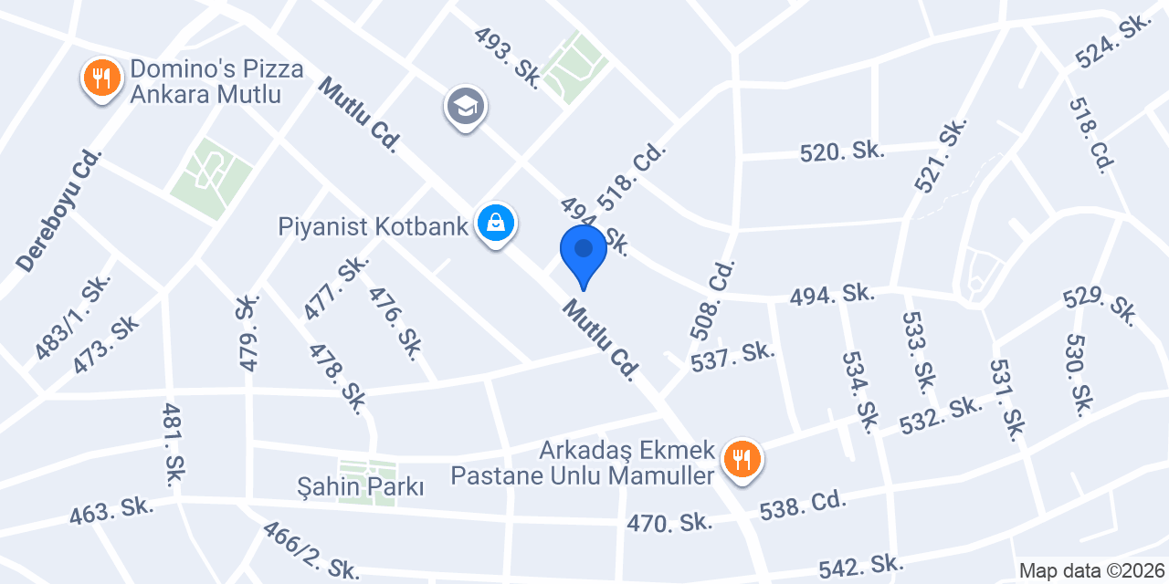 Turfan Ticaret konumu