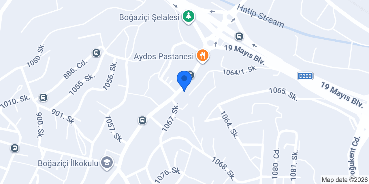 Kozde kanatçim konumu