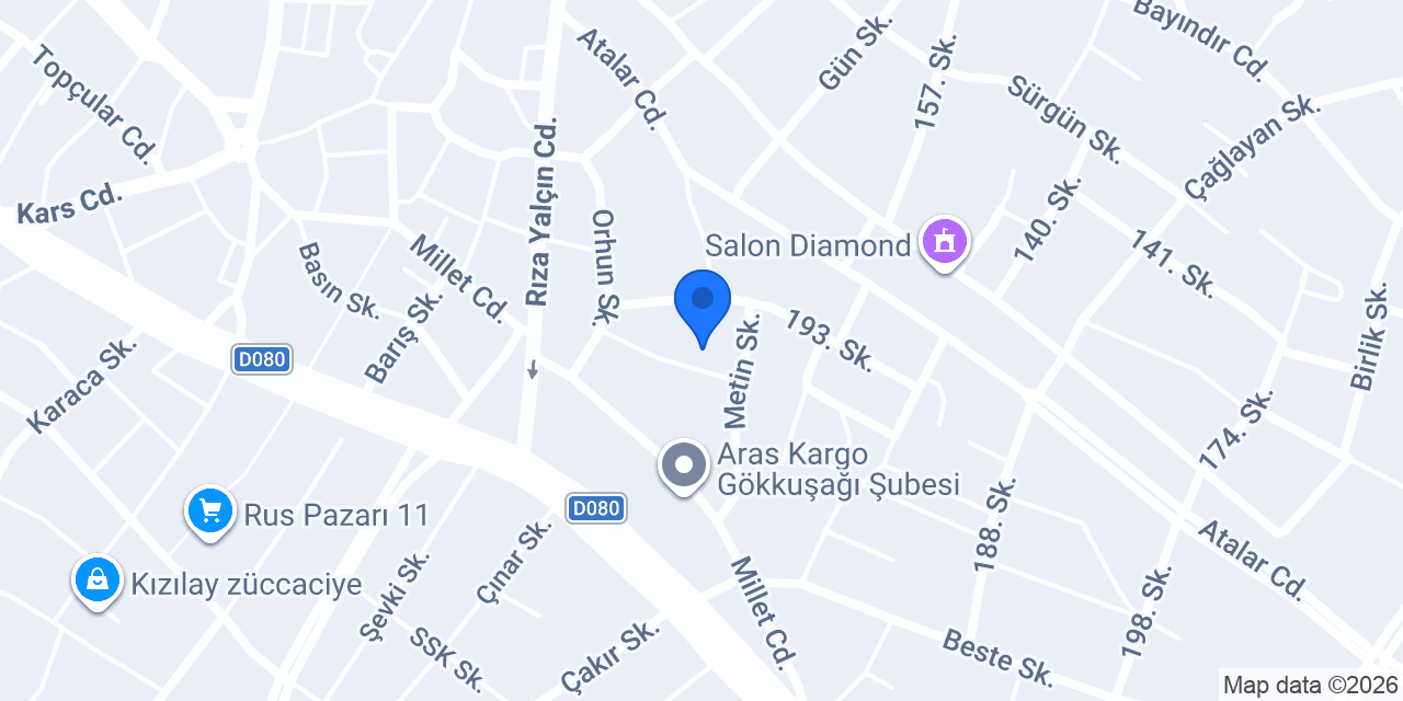 ANONİM konumu