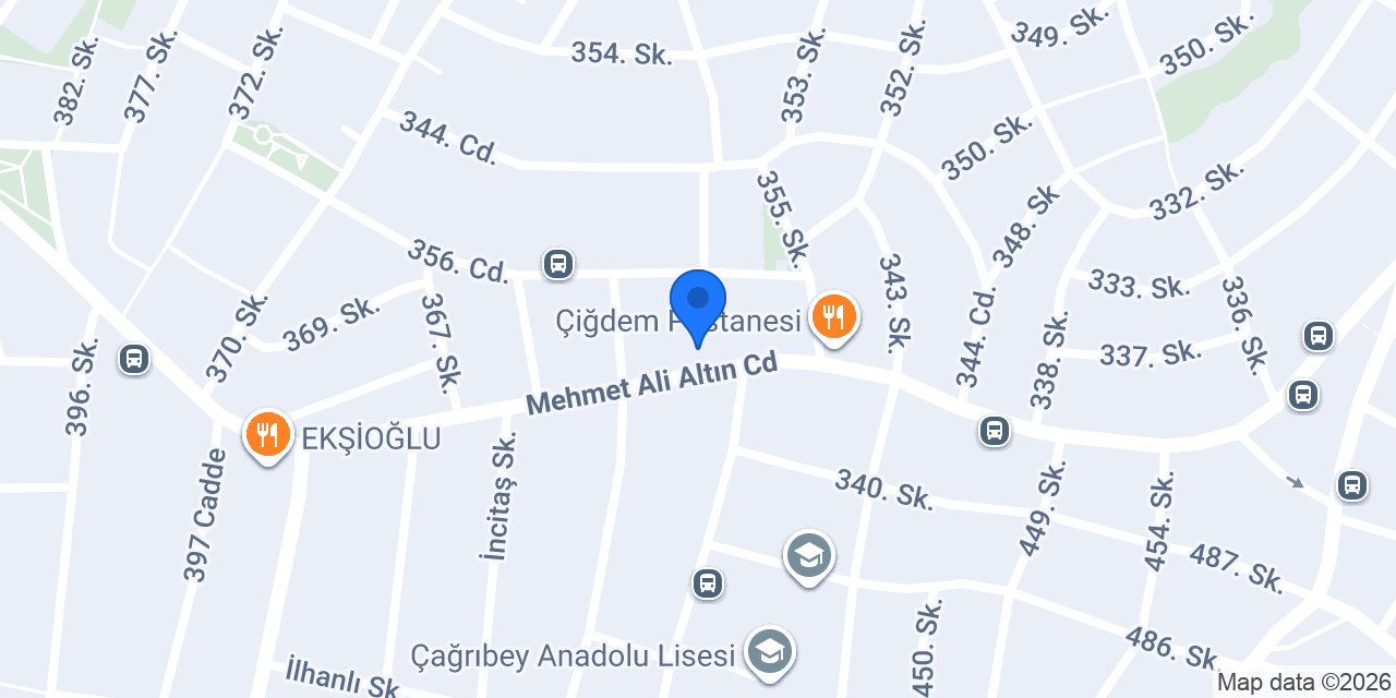 Aslan Kardeşler konumu