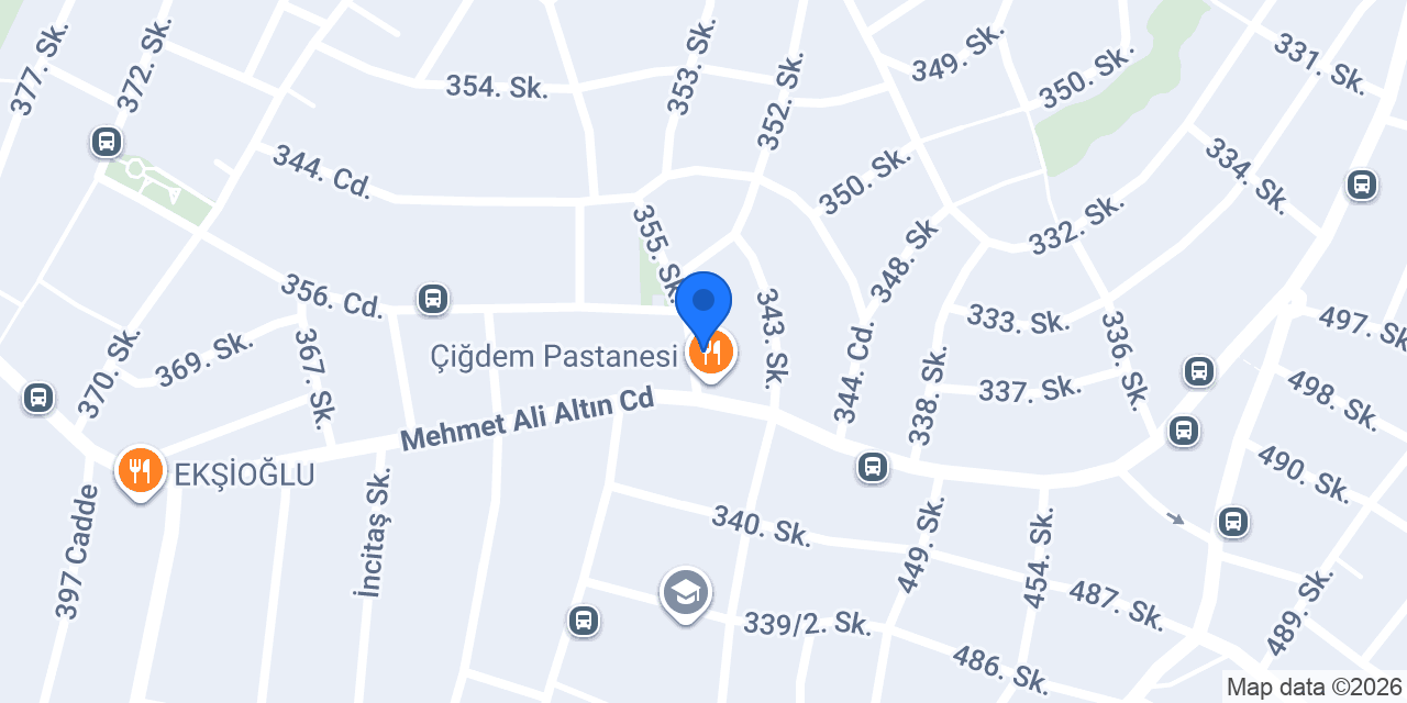 Ayka Market konumu