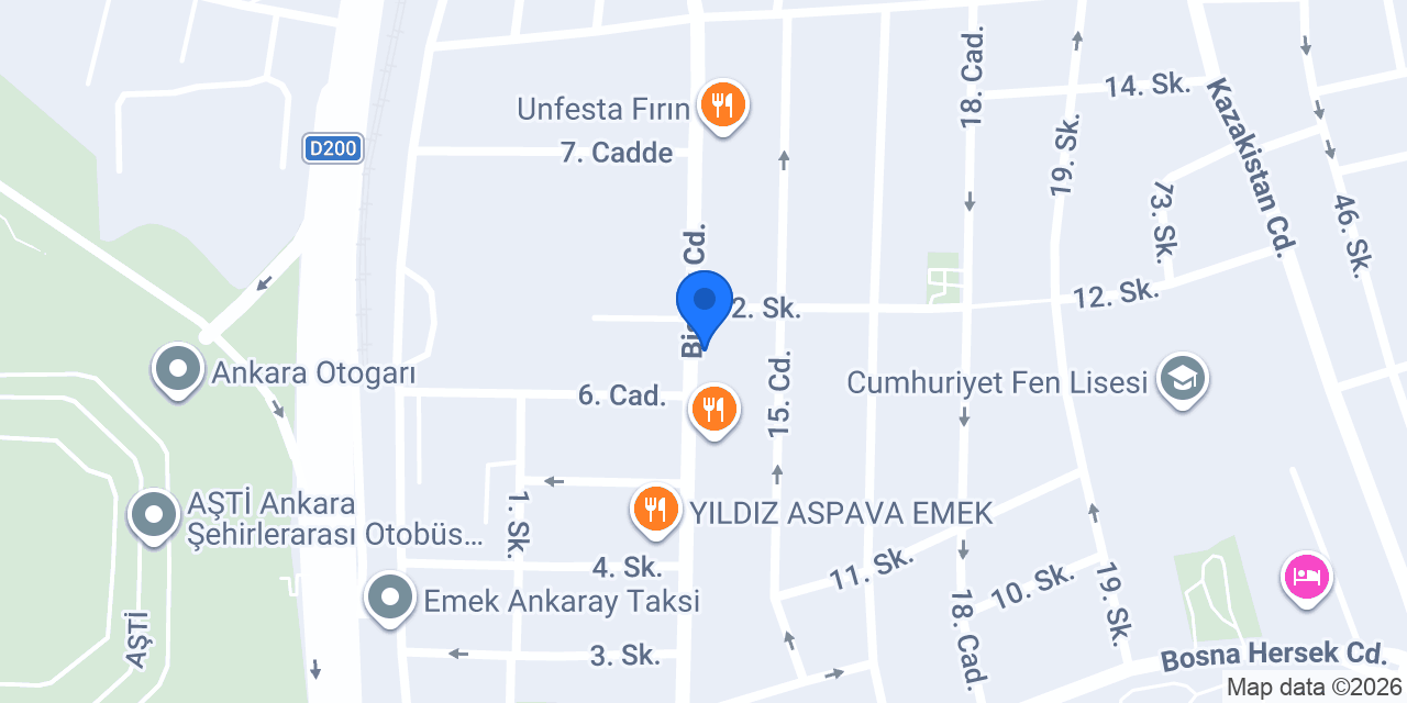 Grundir Ticaret konumu