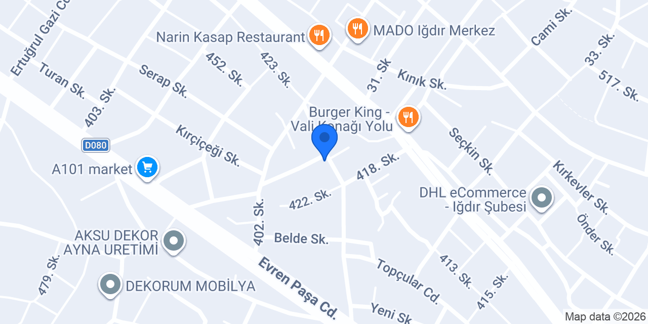 Kuzugüden İlköğretim Okulu konumu