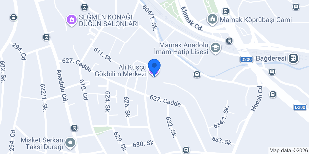Ali Kuşçu Gökbilim Merkezi konumu