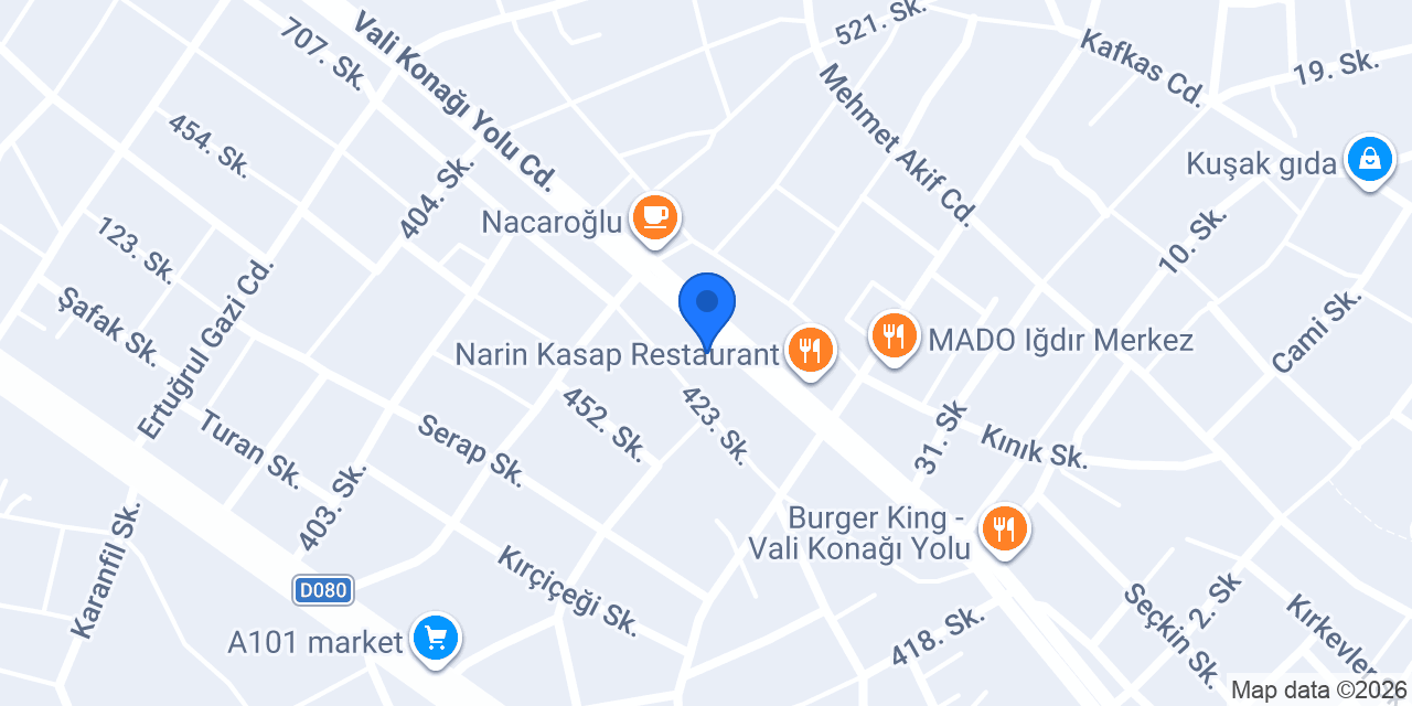 Migros konumu