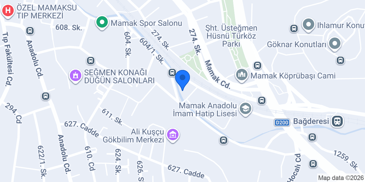 SCA PİZZA konumu