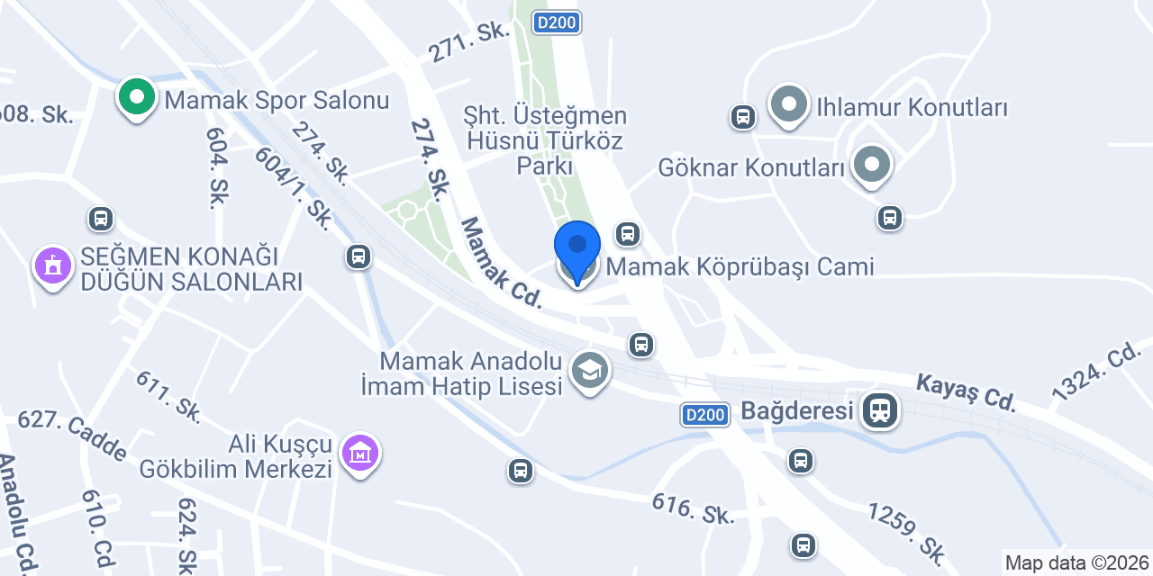KOKOREÇÇİ YALÇIN USTA konumu