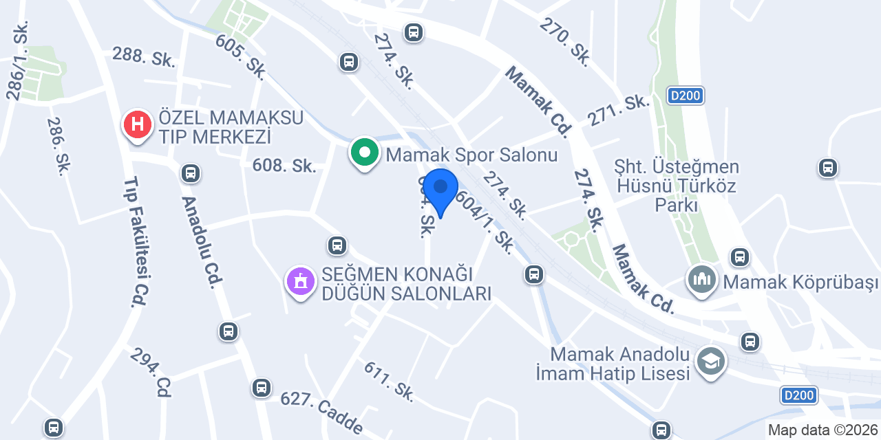 ERGCARS konumu