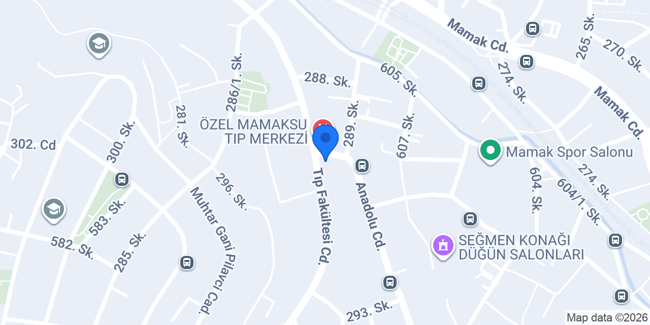 Göksen Eczanesi konumu
