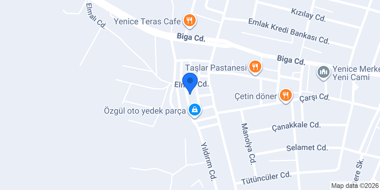 Ford Ticaret konumu