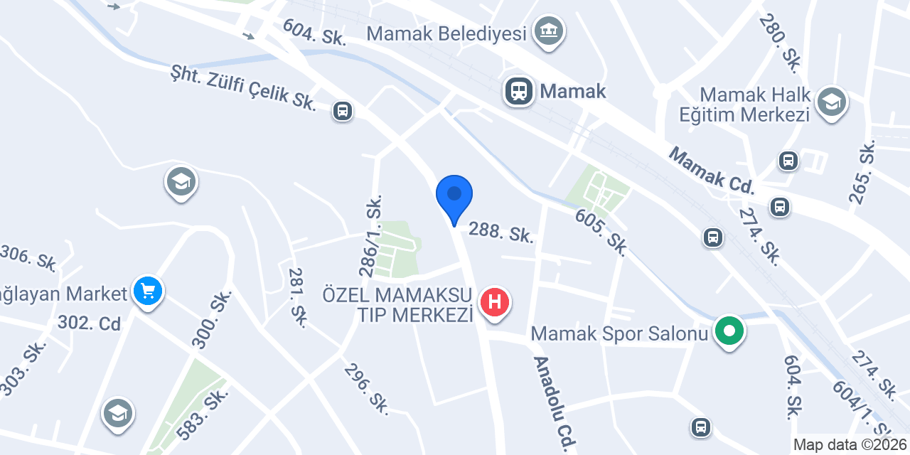 Mutludent Ağız ve Diş Sağlığı Polikliniği konumu