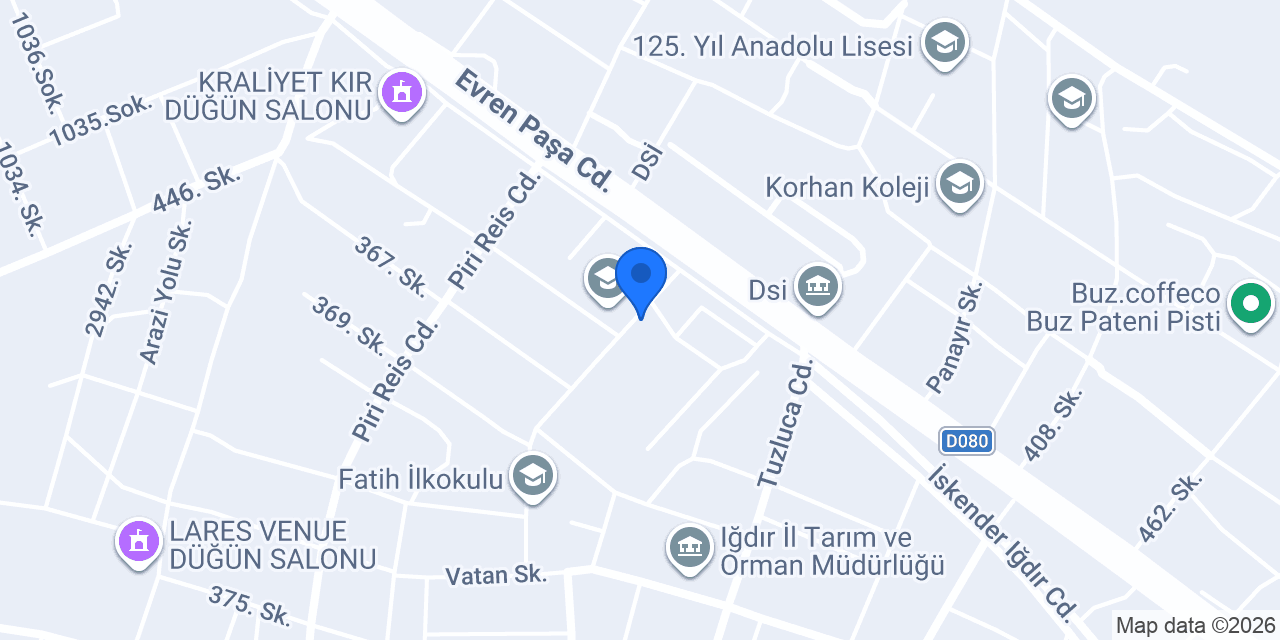 Mutlular konumu