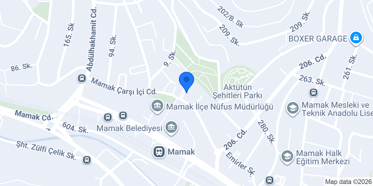 Kent Grup Belgelendirme konumu