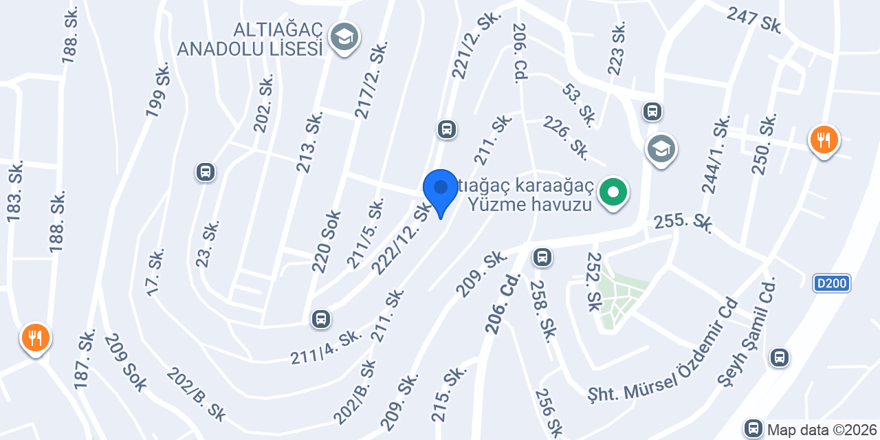 Irmak otomotiv konumu