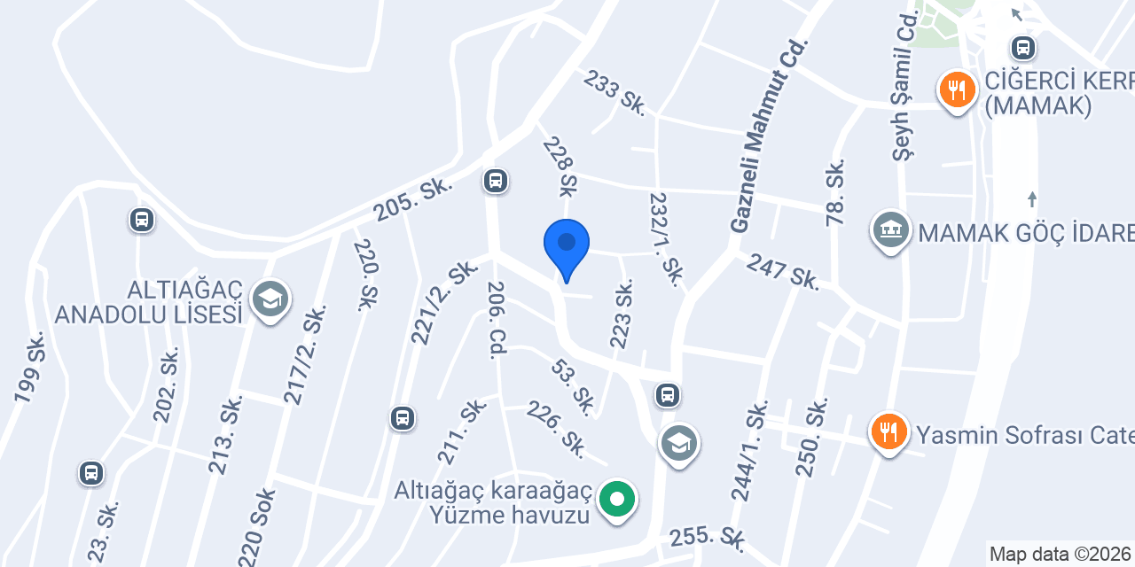 Ustam Döner konumu