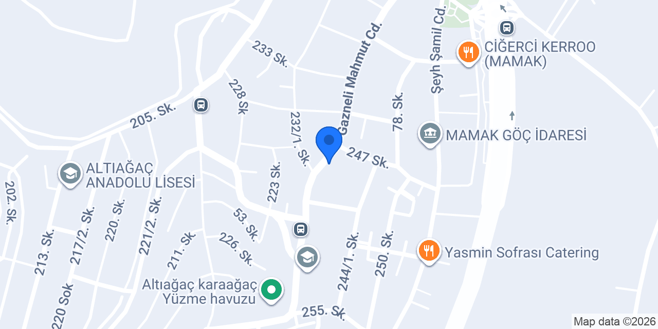 Sudem Eczanesi konumu